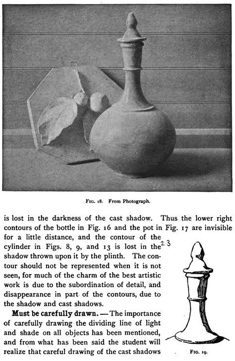 Drawing Cast Shadows Learn How To Draw The Casting Of Shadows With