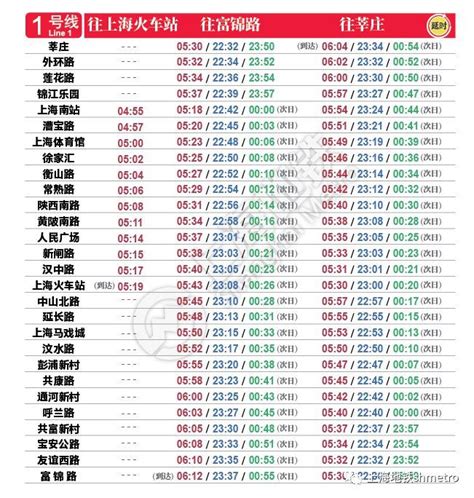 2020国庆上海地铁延时运营路线 封站管制 上海本地宝