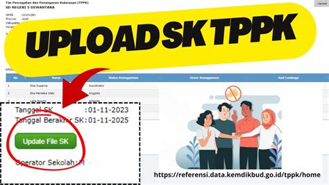 Cara Unggah SK TPPK Satuan Pendidikan Di Referensi Pusdatin Kemdikbud