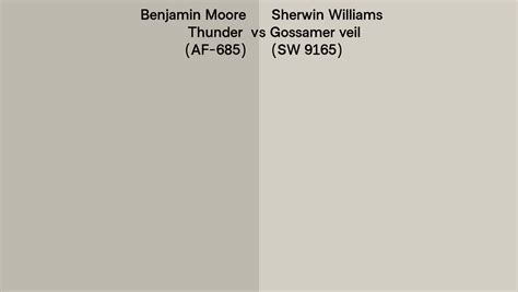 Benjamin Moore Thunder AF 685 Vs Sherwin Williams Gossamer Veil SW