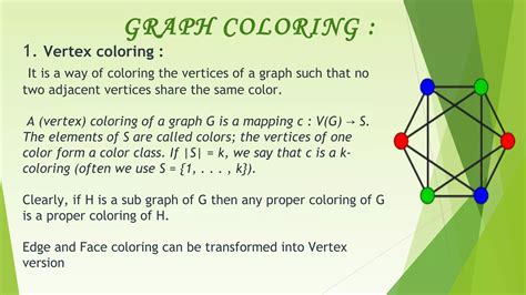 Graph Coloring And Its Applications Ppt