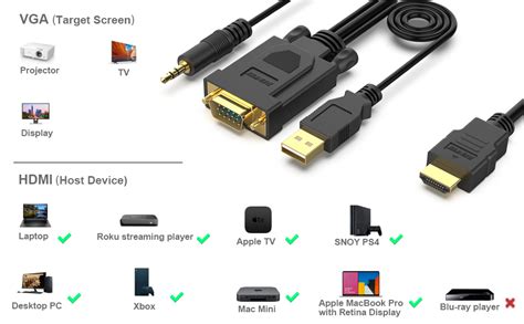 Benfei C Ble Hdmi Vers Vga Avec Audio M Entr E Hdmi Vers Sortie Vga