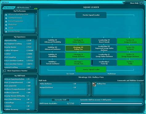 skills swg wiki fandom