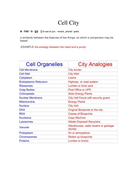 cell city 2 by Steven Fitch - Issuu