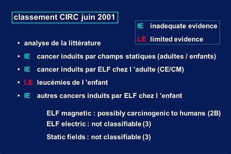 Effets sur la santé des champs électromagnétiques basse fréquence Dr