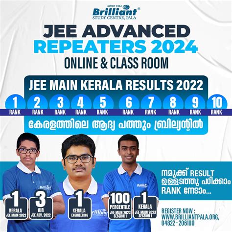 The Last Rank Details Of Keam Medical Allotment