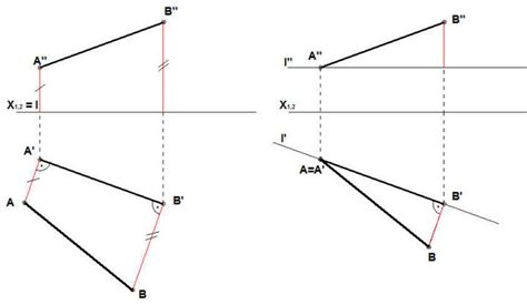 Geometria wykreślna kłady Vademecum dla uczniów technikum