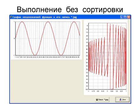 Графики. Полярные координаты. Изолинии поля - презентация онлайн