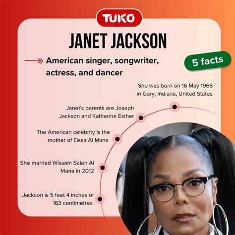 Where is Janet Jacksons son today? Everything you should know - Tuko.co.ke