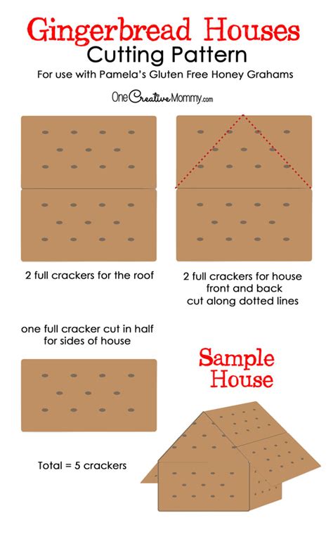 The simple hack to assemble Gingerbread Houses in minutes ...