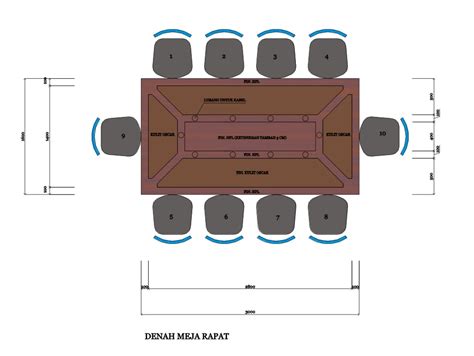 Idesign Arsitektur Meja Rapat Meeting Table