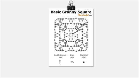 Easy Crochet Granny Square Diagram Crochet Granny Square Dia