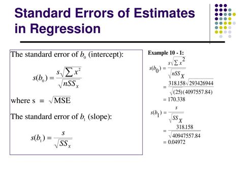 Standard Error Formula Regression