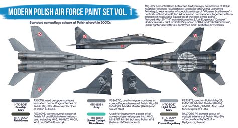 HTK BS17 Modern Polish Air Force Paint Set Vol 1 Hataka Hobby BS17