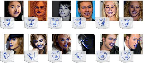 3d Facial Landmark Localization Ai牛丝