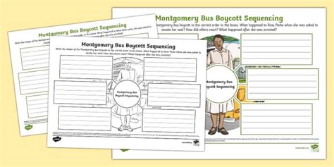 Montgomery Bus Boycott Mind Map Lehrer Gemacht Twinkl