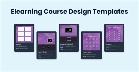 12 Best Elearning Templates for Course Design | EdApp Microlearning