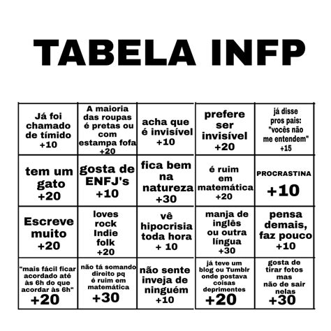 Pin de Fernanda Barros em Mbti Citações aleatórias Personalidade