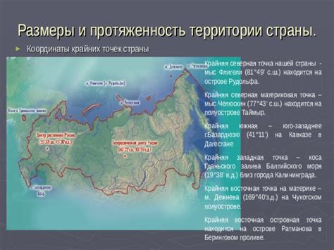 "Своеобразие экономико-географического положения России"