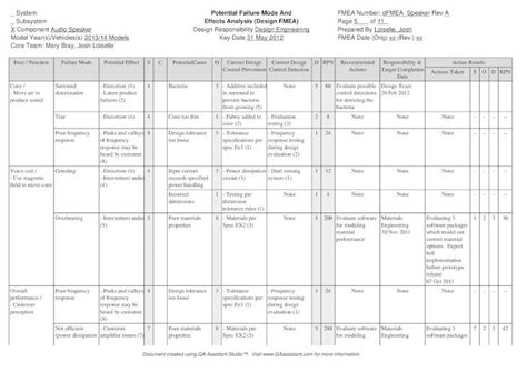 Pdf Fmea Dfmea Speaker Rev Qa Assistant Studio €system