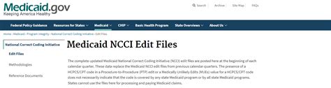 Print Publication | How to Use the Medicaid National Correct Coding ...