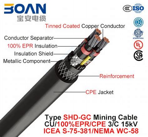 Type Shd Gc Mining Cable Cu Epr CPE 3 C 15kv ICEA S 75 381 NEMA WC