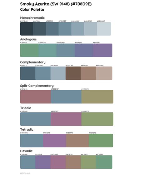 Sherwin Williams Smoky Azurite Sw 9148 Paint Coordinating Colors And