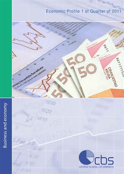 Economic Profile, 2010 – Central Bureau of Statistics