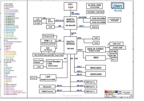 A Visual Guide To Understanding Laptop Motherboard Schematics