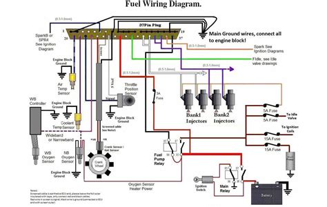 Efficient 2 Wire Temperature Sensor Wiring Guide