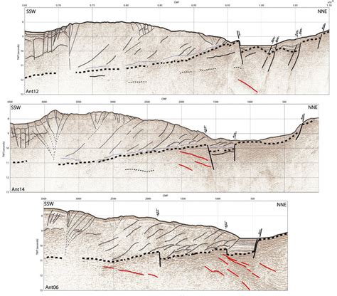 Interpr Tation Des Profils De Sismique R Flexion Sub Perpendiculaires