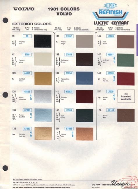 Volvo Paint Chart Color Reference