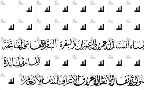 Mcs Swer Alquran 1 Windows Font Free For Personal
