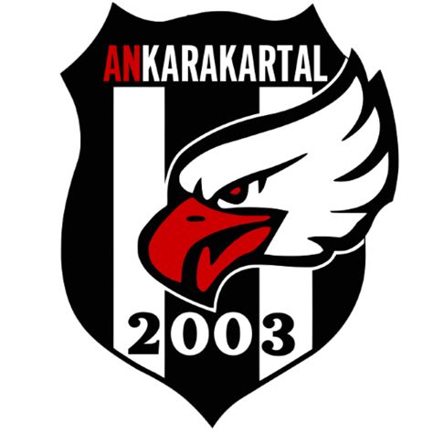 FutbolLogo Türkiye nin En Büyük Futbol Kulüpleri Logo Arşivi