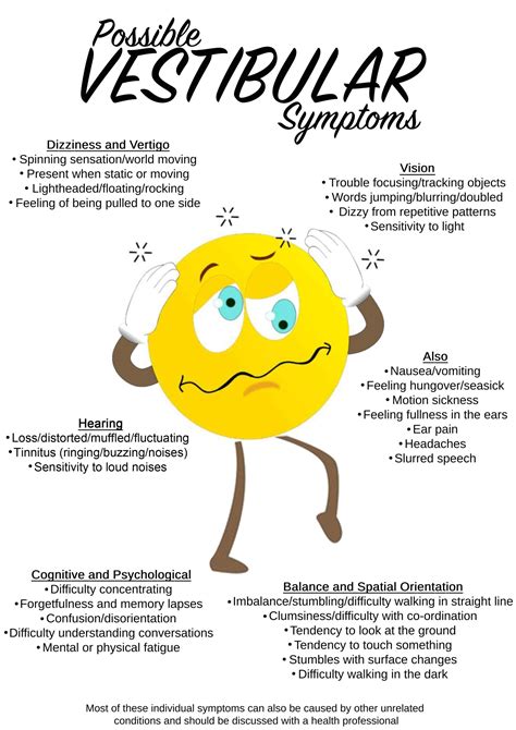 What is concussion and vestibular dysfunction | Concussion Rebalanced