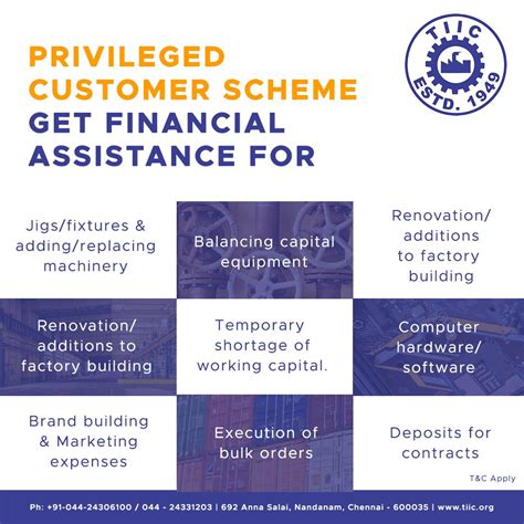 tamil nadu industrial investment corporation tiic  linkedin tiic