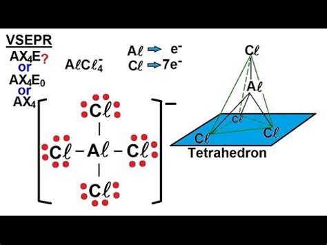 Chemistry - Molecular Structure (14.5 of 59) Basic Shapes - Predict the ...