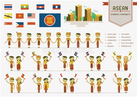 Comunidad Económica De La Asociación De Naciones Del C sureste Asiático