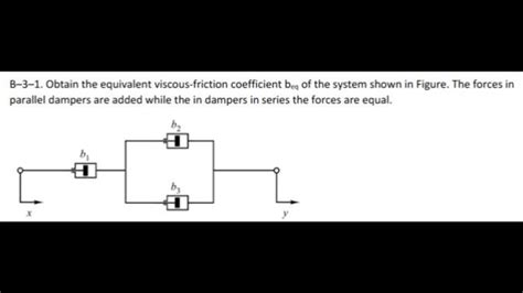 Solved B 3 1 Obtain The Equivalent Viscous Friction Chegg