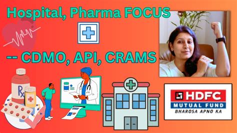 HDFC Pharma And Healthcare Fund Review New Fund Nothing Special YouTube