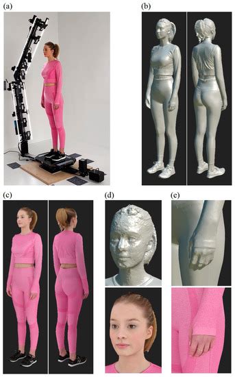 Sensors Free Full Text Mechatronic Design And Experimental Research