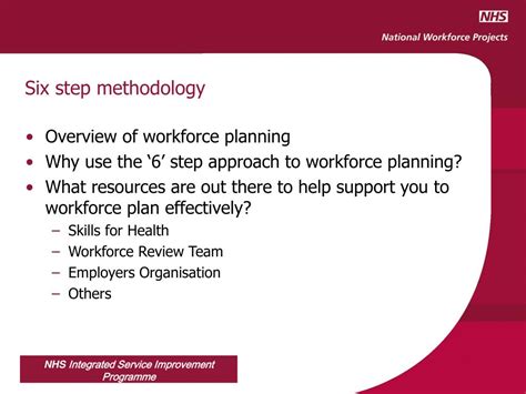 Ppt Workforce Matters How To Workforce Plan To Support Integrated