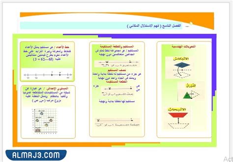 مطويات رياضيات رابع جاهزة للطباعة Pdf Doc جاوبني