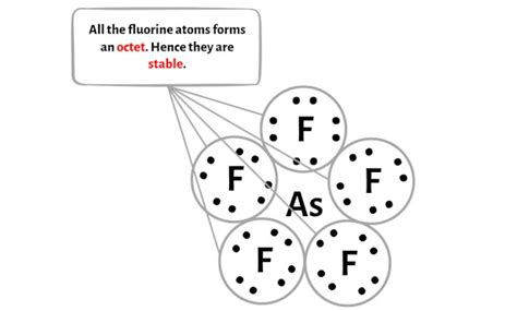 Asf5 Lewis Structure In 5 Steps With Images