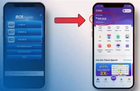 5 Cara Transfer BCA Ke OVO Dan Biaya Admin KodeBCA