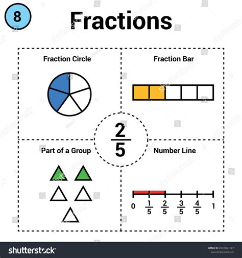 2 Fraction Bar 2 4 Images, Stock Photos & Vectors | Shutterstock