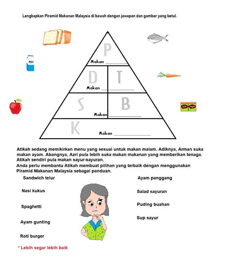 Piramid Makanan Malaysia Worksheet Live Worksheets