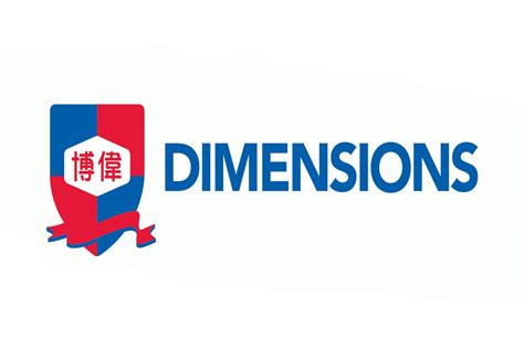 Dimensions International College | MBA Reviews