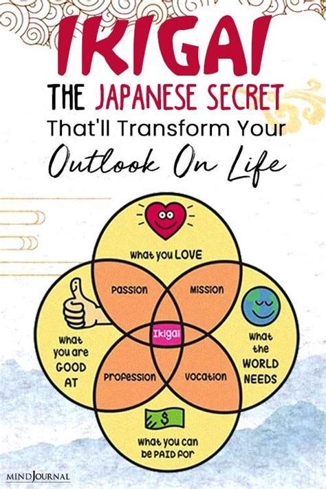 Best 12 Ikigai The Japanese Secret To A Long And Happy Life Artofit