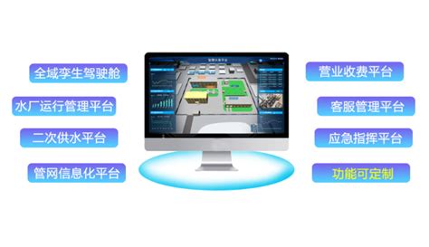 智慧水务平台 水务信息化 智慧供水软件 数字孪生水厂——唐山柳林自动化